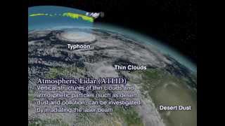 The EarthCARE Observation by Mission Instruments Eng [upl. by Dirtsa981]