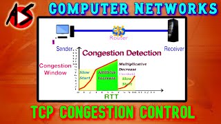 TCP Congestion Control [upl. by Suiradal840]