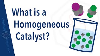 What is a Homogeneous Catalyst [upl. by Ahtamas800]