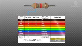 Cómo calcular el valor de una resistencia con el Código de Colores [upl. by Irroc544]