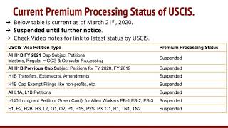 USCIS Premium Processing Suspended from March 20th 2020 [upl. by Anairo308]