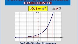 FUNCIÓN EXPONENCIAL CRECIENTE [upl. by Ruprecht]