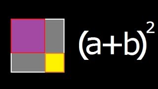 a plus b square or a plus b whole square Geometrical Explanation and Derivation [upl. by Depoliti]