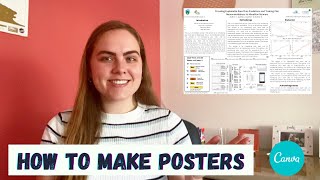 How to Make a Scientific Poster using Canva  Presenting Research Papers at Online Conferences [upl. by Adnohsak]