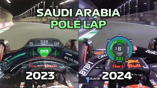 RB20 vs RB19 in Saudi Arabia  Huge improvement in high speeds [upl. by Mcnalley]