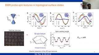 Online Spintronics Seminar 57 Hyunsoo Yang [upl. by Berne]