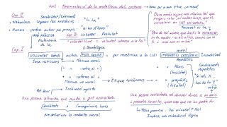 KANT Fonamentació de la metafísica dels Costums Català [upl. by Rayham]