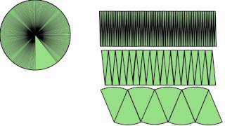 Area of a circle formula explained [upl. by Cele72]