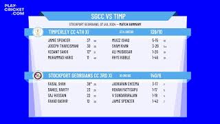 Stockport Georgians CC 3rd XI v Timperley CC 4th XI [upl. by Nomelif]