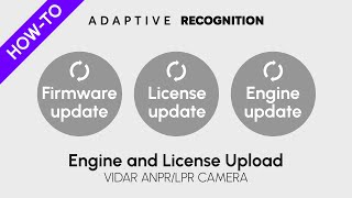 VIDAR ANPRLPR Camera Installing ANPR Licenses [upl. by Zea117]