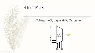 Multiplexer 8 to 1 MUX [upl. by Uaerraj]