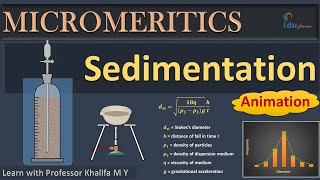 Sedimentation method  Micromeritics  stokes law animation  Physical Pharmaceutics [upl. by Salomone]