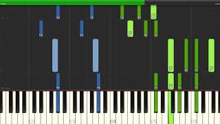 Marvin Sapp  Praise Him In Advance  Piano Backing Track Tutorials  Karaoke [upl. by Sirromaj184]