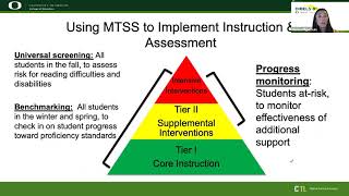 Using DIBELS 8th Edition Zones of Growth For Instructional Decision Making in a MTSS Framework [upl. by Mohandas862]