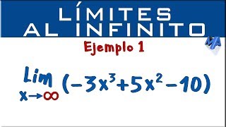 Límites al infinito  Ejemplo 1 [upl. by Diao]