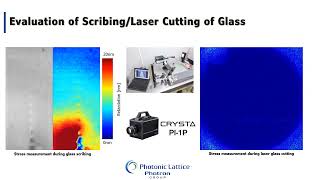 Photonics West 2024 [upl. by Boggers]