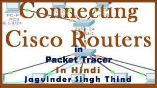 ✅ How to connect Cisco Router to Router in hindi [upl. by Kohcztiy]