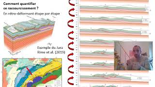 Video5 CoursVIII Failles inverses quantification [upl. by Florencia914]