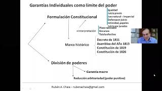 quotEL ROL DE LA VICTIMA Y LA QUERELLA EN EL PROCESO ADVERSARIALquot [upl. by Nuyh]