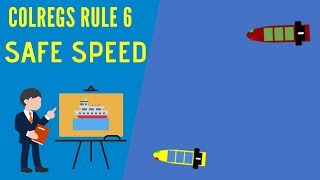 IRPCS Masterclass Rule 6 Safe Speed [upl. by Ful]