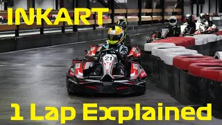 Inkart Puurs  Inside Track  1 lap explained [upl. by Kirkpatrick]