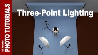 ThreePoint Lighting for Portrait Photography [upl. by Neenej]