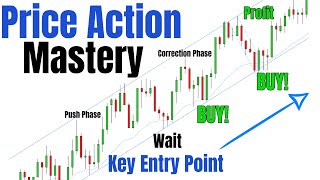 Master The Technical Aspect Of Pure Price Action [upl. by Alithea]