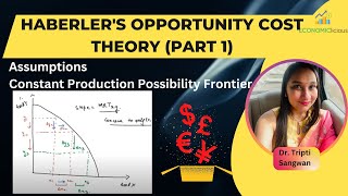 International Economics  Lesson 9  Haberler Theory of International Trade  Part 5  Constant PPF [upl. by Eeraj]