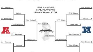 printable nfl playoff brackets [upl. by Crooks273]