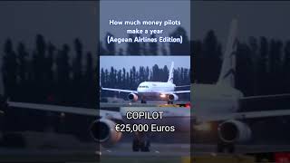 Aegean Airlines pilot salary [upl. by Echo]