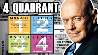 THE 4 QUADRANT WEEK PLAN  start working on what really matters  by Stephen Covey [upl. by Eelarak]