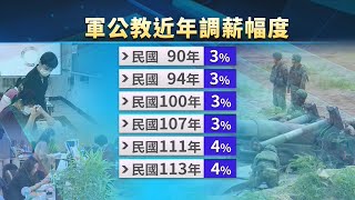 行政院拍板軍公教2024調薪4 專業研究加給調整15｜20230601 公視晚間新聞 [upl. by Pierro414]