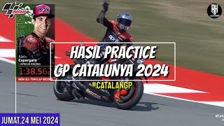 Hasil Motogp Hari iniHasil Latihan Bebas GP Catalunya 2024PR Catalan GPJadwal Motogp 2024 [upl. by Geehan]