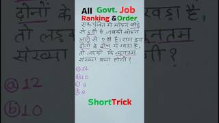 Q3 Ranking and order reasoning questions reasoningtricks shorts viralvideo sscssccgl rrb [upl. by Aloisius]