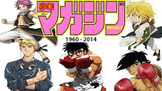 Evolution of Weekly Shōnen Magazine 19602014 by Anime Openings [upl. by Cadel]