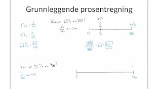 Grunnleggende prosentregning [upl. by Chapnick]