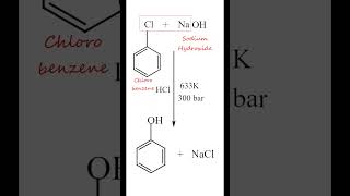 Dows Process  Phenol from Chlorobenzene  Preparation of Phenol  Organic Chemsitry  Class 12 [upl. by Ivett]