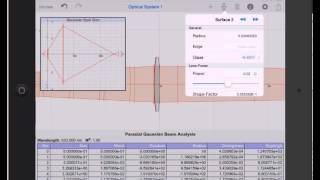 Modelling Gaussian Beams with RayLab [upl. by Gayle]