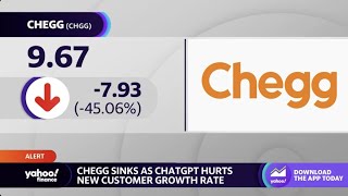 Chegg sinks as ChatGPT hurts new customer growth rate [upl. by Aiuqenehs742]