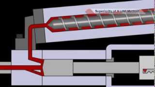 Sodick Two Stage Plunger Injection System  VLINE Injection [upl. by Novyar795]