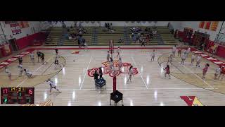 Haverford Township vs Conestoga High School Girls Varsity Volleyball [upl. by Eelarak]