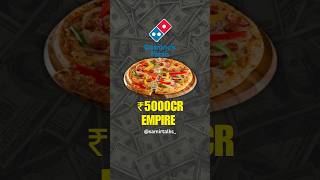 The Domino’s Price Game Why a ₹70 Pizza Costs ₹300💰🍕 shorts business [upl. by Reve]