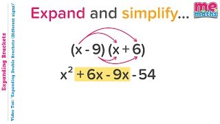 Expand and Simplify Double Brackets different signs  Tutorial  Revision [upl. by Biondo74]