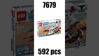 Top 10 LEGO STAR WARS 2008 Sets [upl. by Ardnaxela]