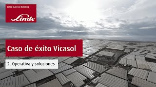 Capítulo 2  Conoce la operativa de Vicasol [upl. by Eyaj422]