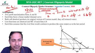 Oligopoly Series Command over all Collusive Oligopoly Models [upl. by Homans]