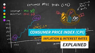 Consumer Price Index CPI Inflation amp Interest Rates Explained [upl. by Micheil]