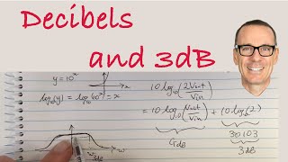 What are Decibels and why are 3dB and dBm important [upl. by Anik382]