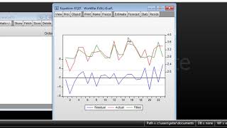 Residuals and fit in Eviews [upl. by Iow672]