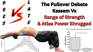 The Pullover Debate  Coach Kassem VS Range of Strength and Atlas Power Shrugged Lats vs Pecs [upl. by Buchheim]